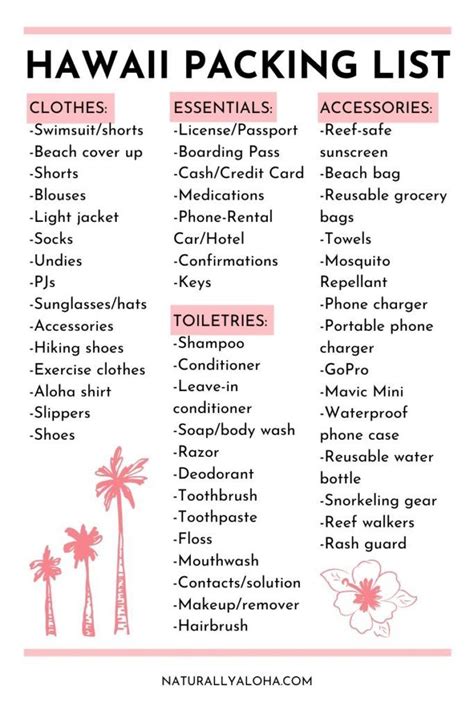 hawaiian shopping guide 2023.